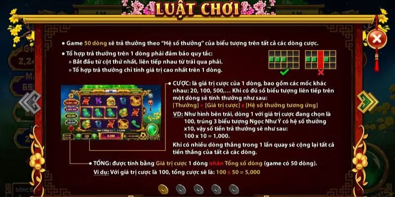 Tất cả những hướng dẫn đã có sẵn