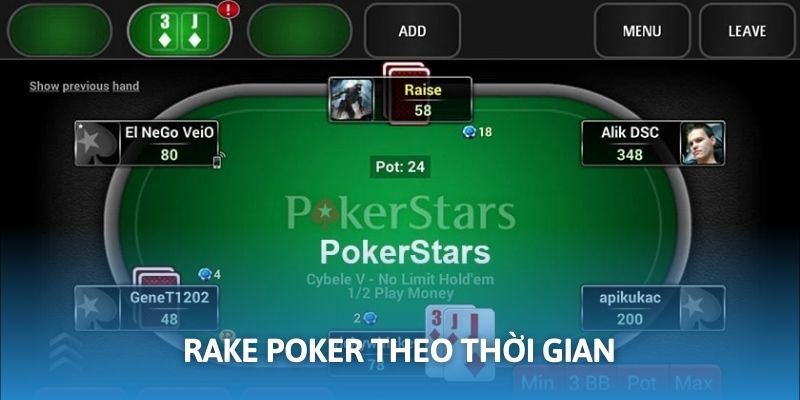 Rake theo thời gian mang lại nhiều lợi ích
