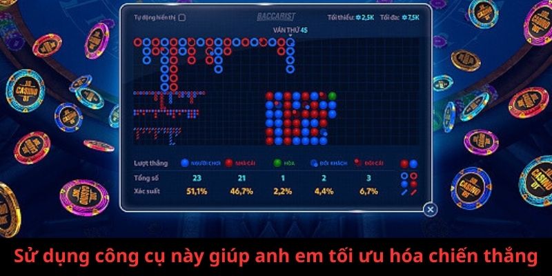 Sử dụng công cụ này giúp anh em tối ưu hóa chiến thắng